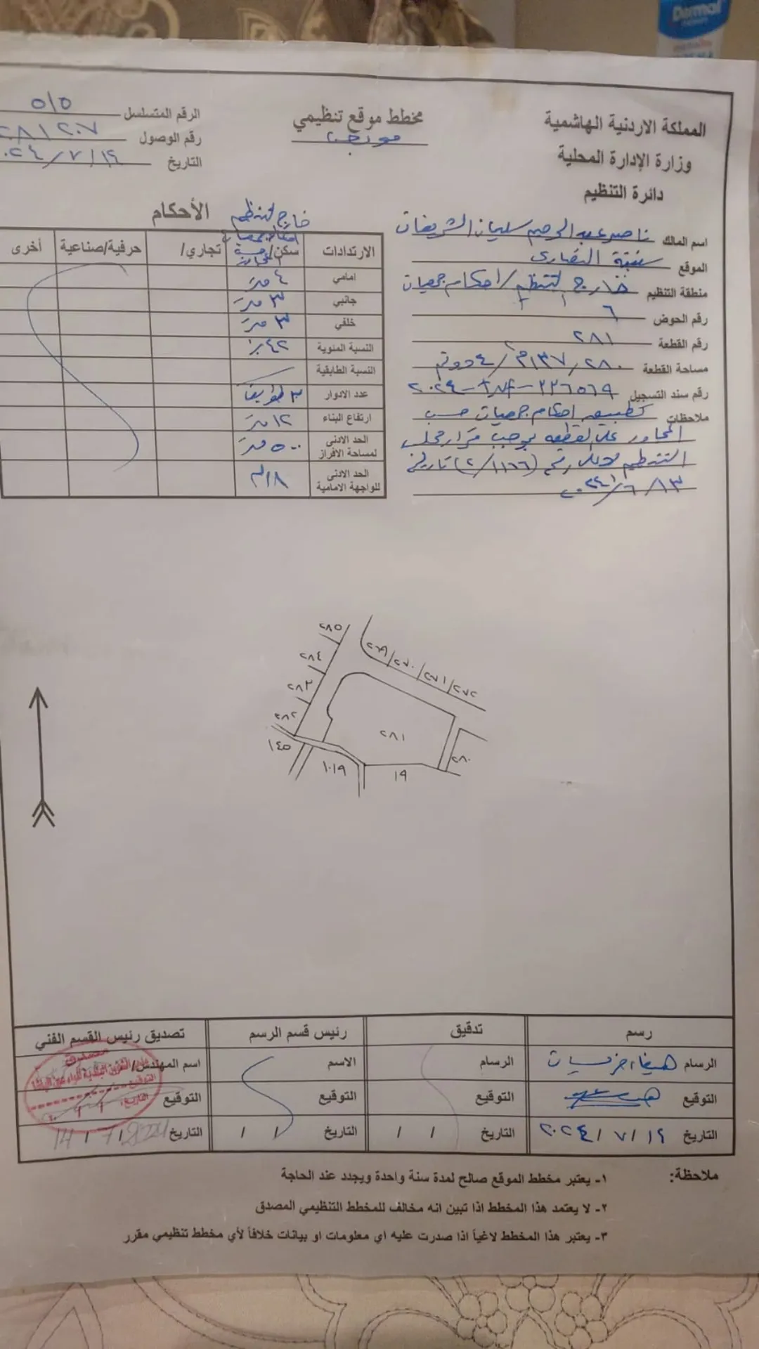 أراضٍ مميزة في شمال عمان