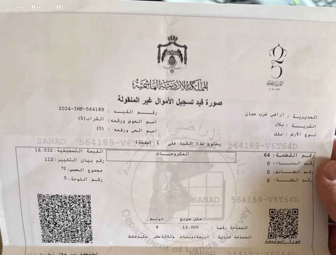 أرض مميزة للبيع في بدر الجديدة – عمان – على الشارع الرئيسي