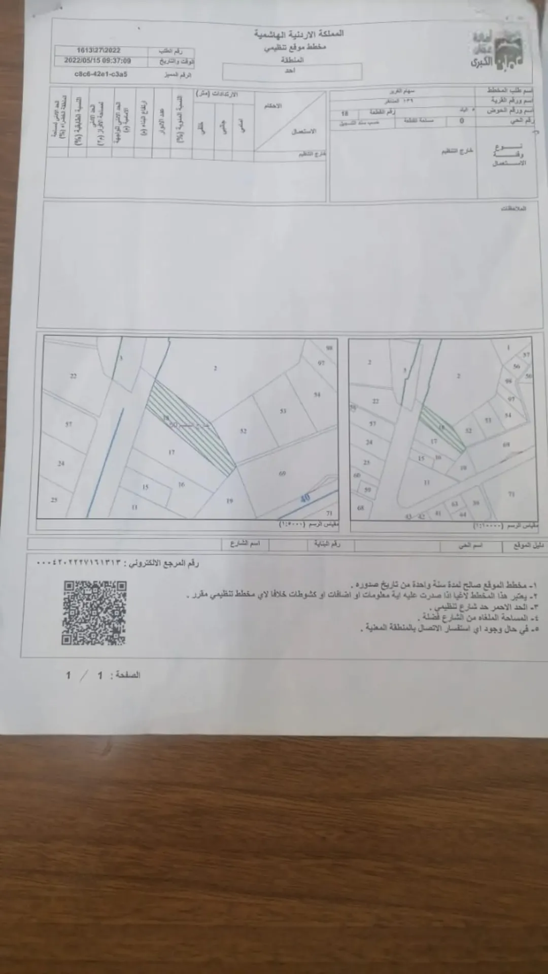 قطعة أرض مميزة للبيع في شارع الميه