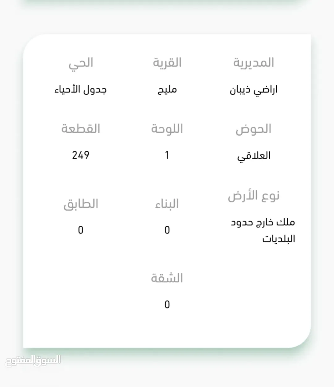 أرض زراعية مميزة للبيع في مادبا – ذيبان مليح