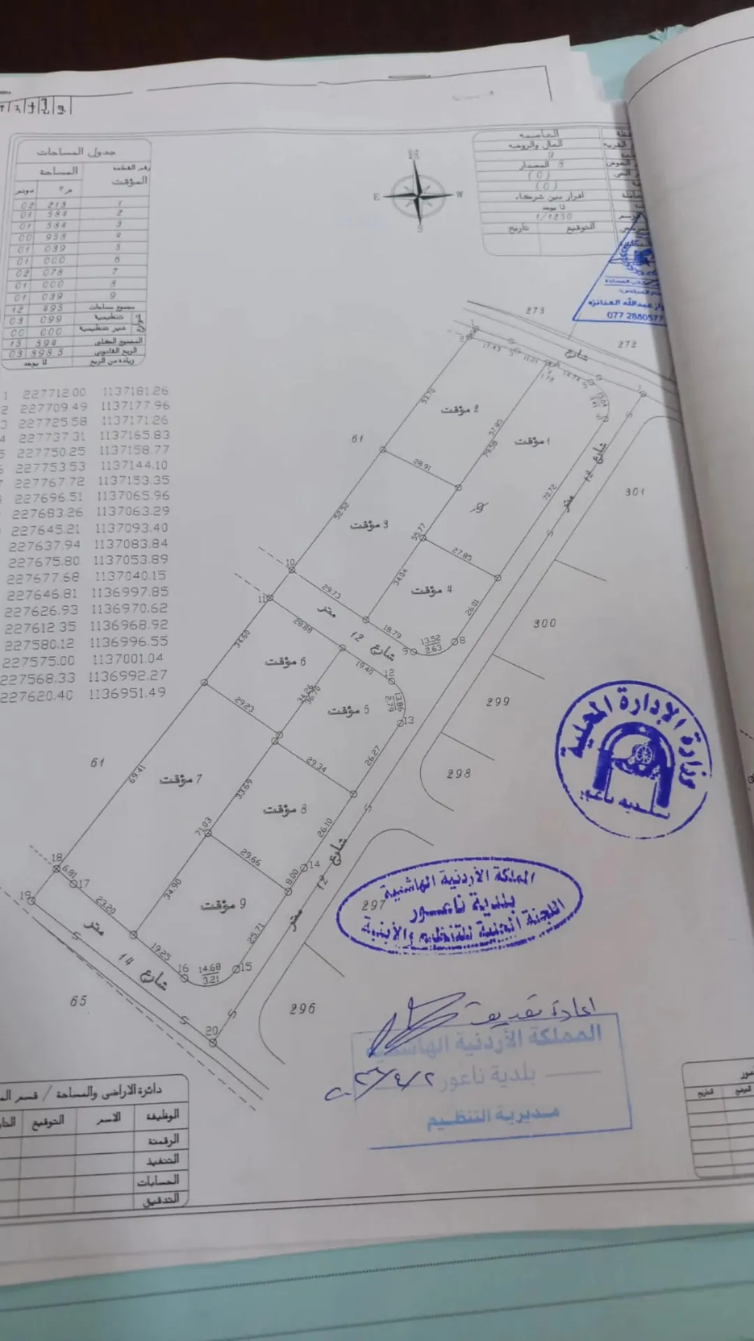 أراضي سكنية ومزارع مميزة للبيع في ناعور