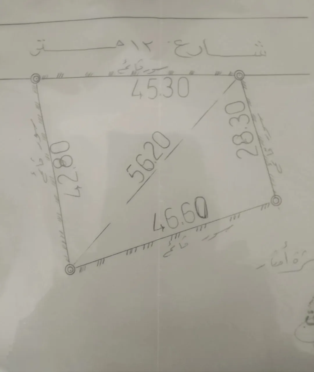 أرض سكنية مميزة للبيع