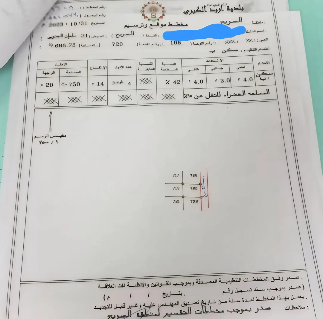 أرض مميزة للبيع في الصريح – حوض سلمان الجنوبي بالقرب من شارع البتراء