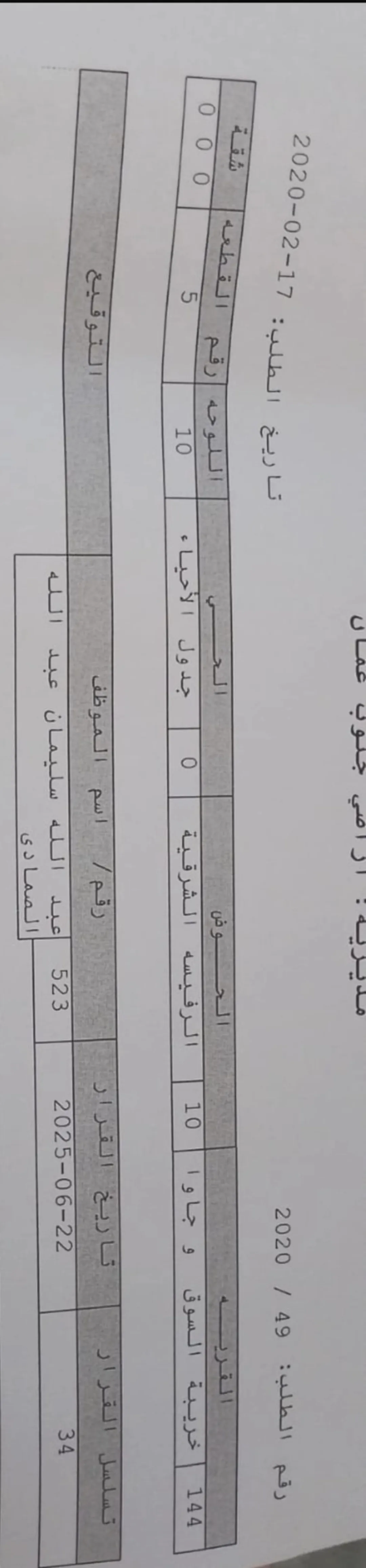 قطعة أرض مميزة للبيع مباشرة – في منطقة جاوا