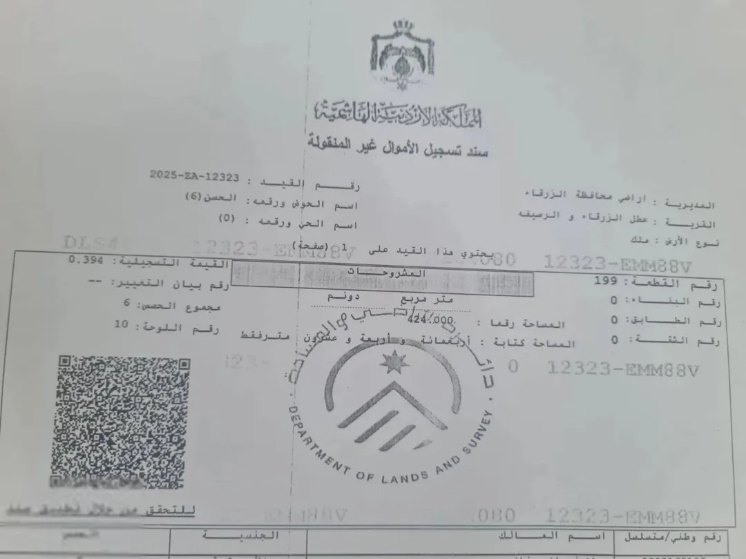 قطعة أرض مميزة على شارعين للبيع في الزرقاء – حوض الحسن