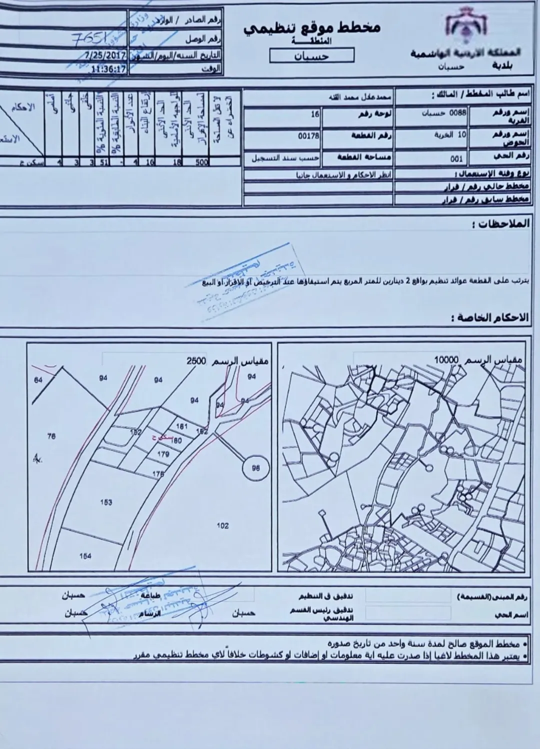 أرض للبيع في ناعور الحسبان بإطلالة بانورامية مميزة