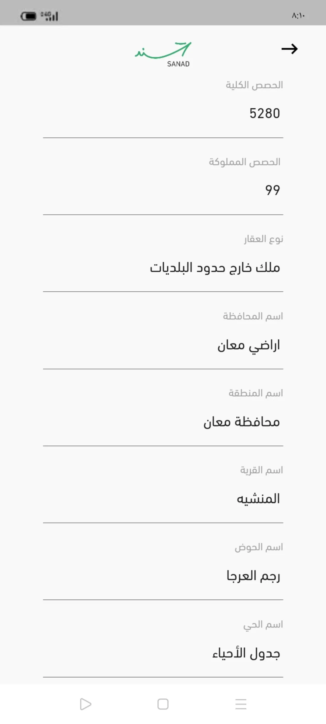 أرض مميزة للبيع في معان