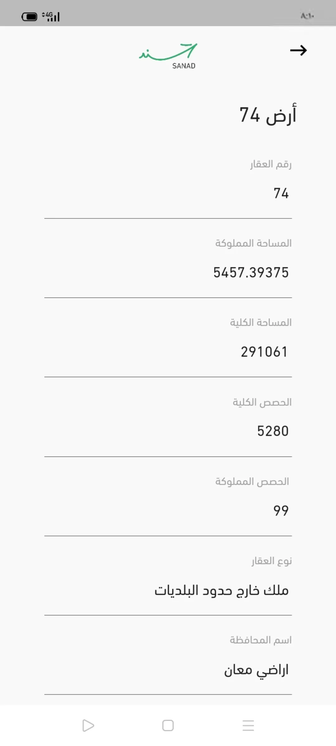 أرض مميزة للبيع في معان