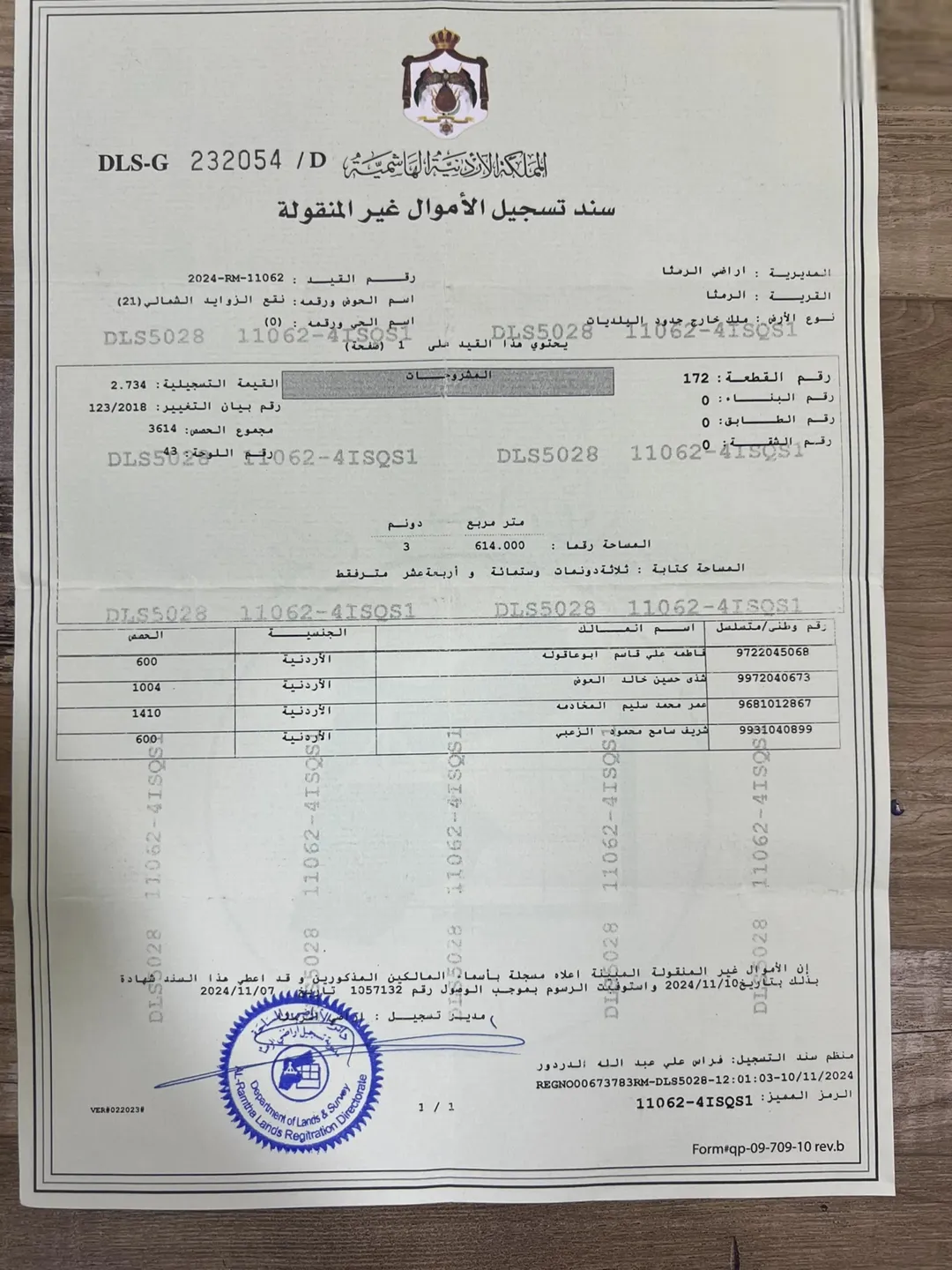 قطعة أرض سكنية مميزة بموقع استراتيجي في الرمثا