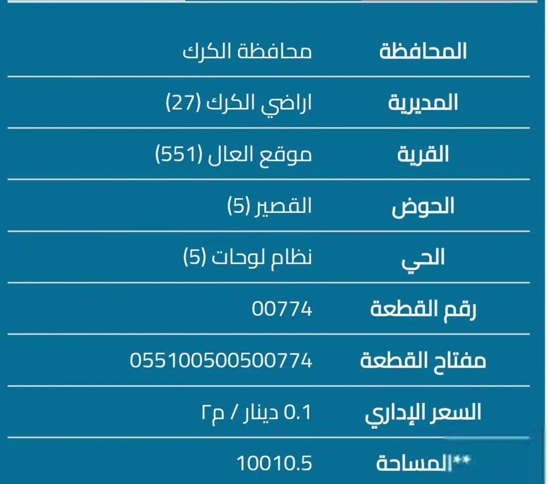 قطعة أرض في الكرك حوض القصير 10 دونم