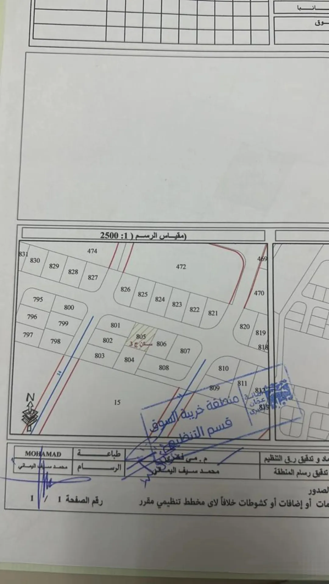 ارض سكنية مميزة للبيع افضل مناطق خريبة السوق قرية نافع. قرب السوق المركزي