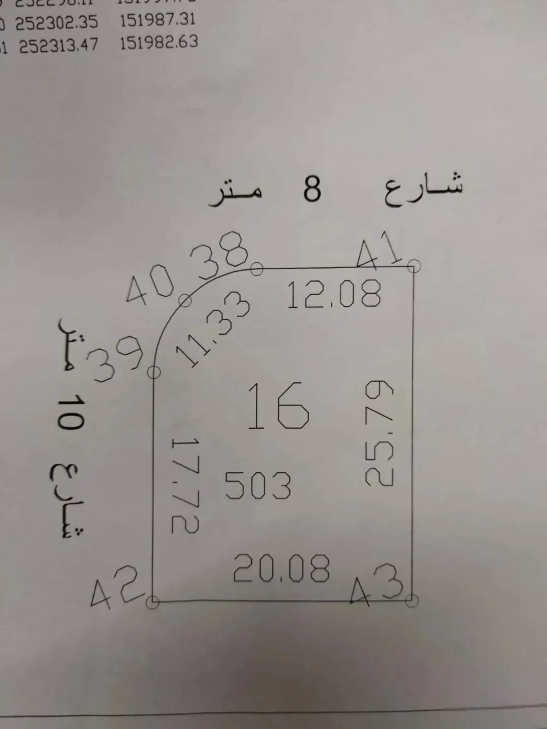 ارض للبيع على شارع الميه