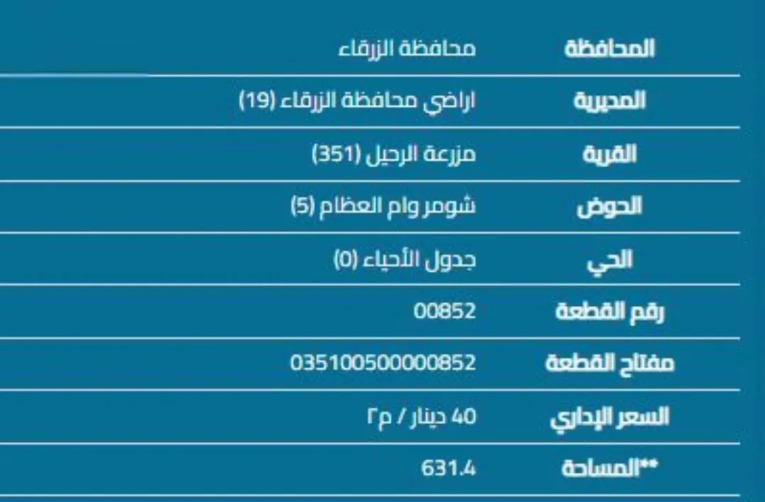 أرض سكنية مميزة للبيع في منطقة الرحيل – الزرقاء