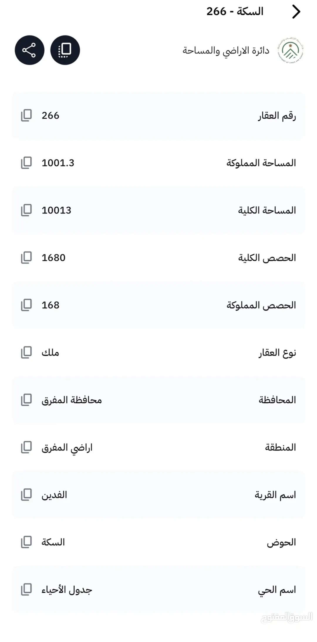 قطعة أرض مميزة في المفرق أراضي الفدين حي السكة
