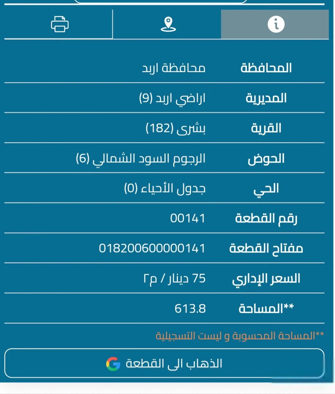 ارض للبيع منطقة فلل خلف السنبله 2