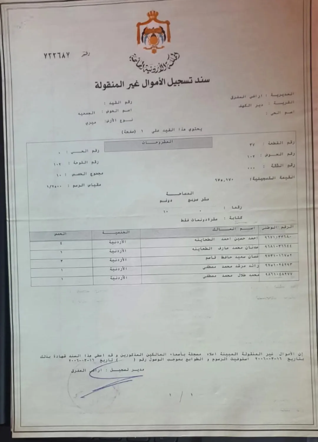 أرض زراعية للبيع في المفرق – دير الكهف بمساحة 10 دونم