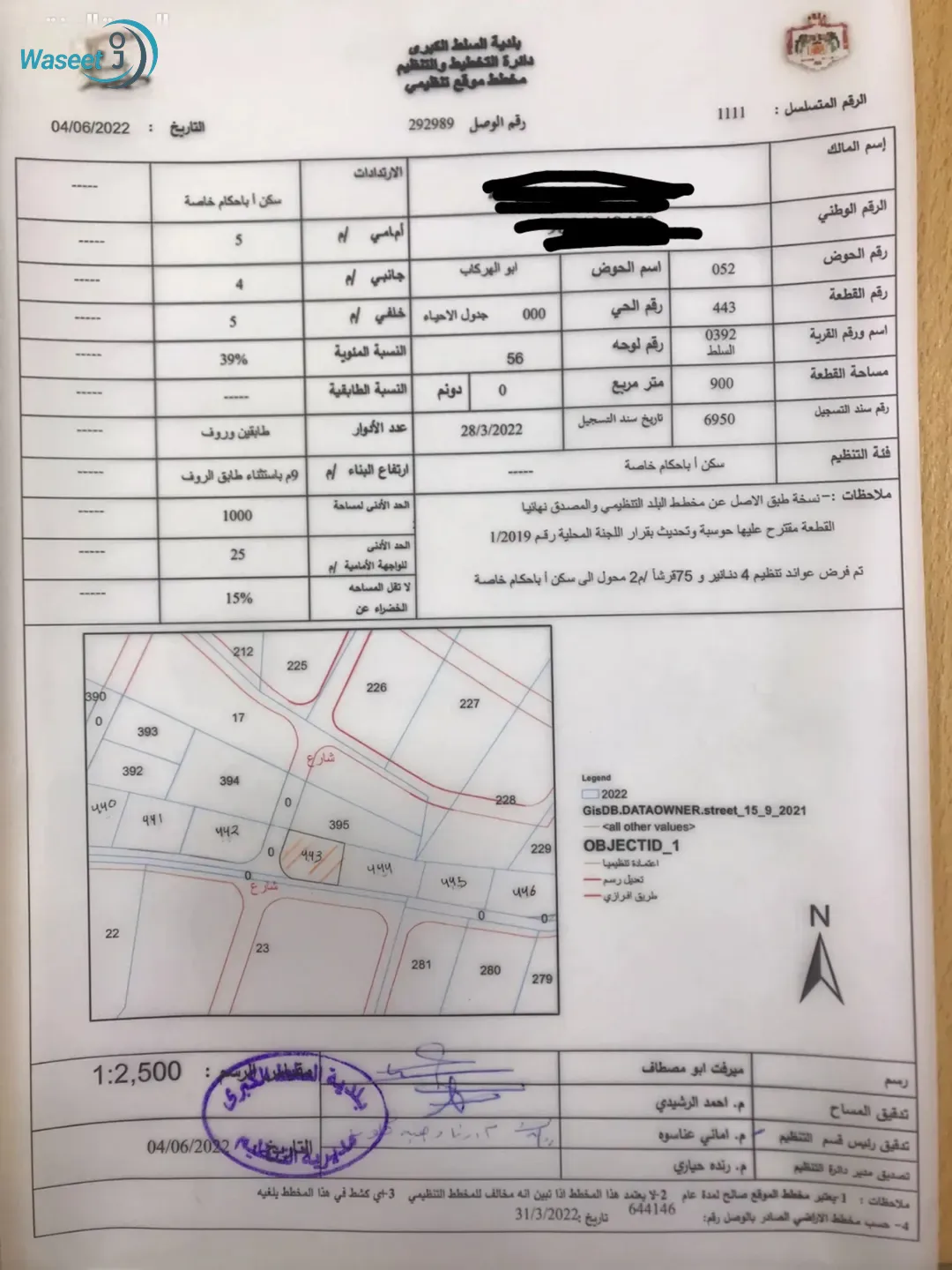 قطعة ارض في السرو حوض ابوالهركاب