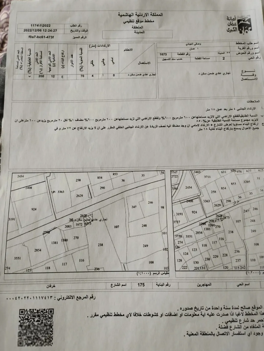 عمارات استثمارية للبيع بسعر مغري