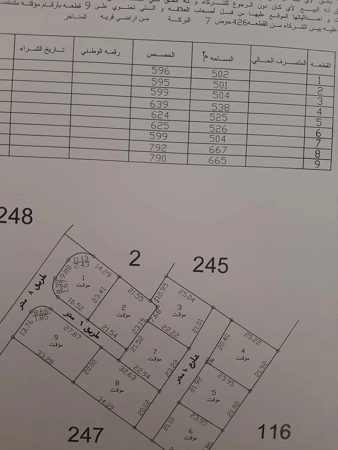ارض سكنية للبيع في قرية المناخر حوض البركه