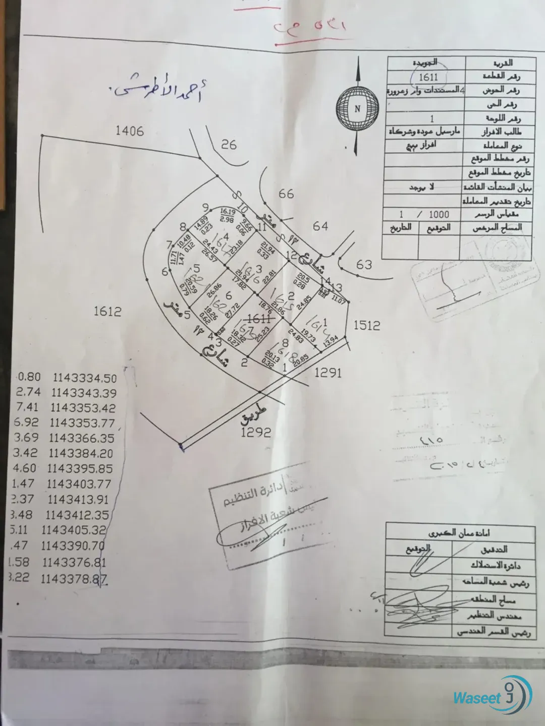 قطعة ارض مميزة في الجويدة (حي الباير) للبيع