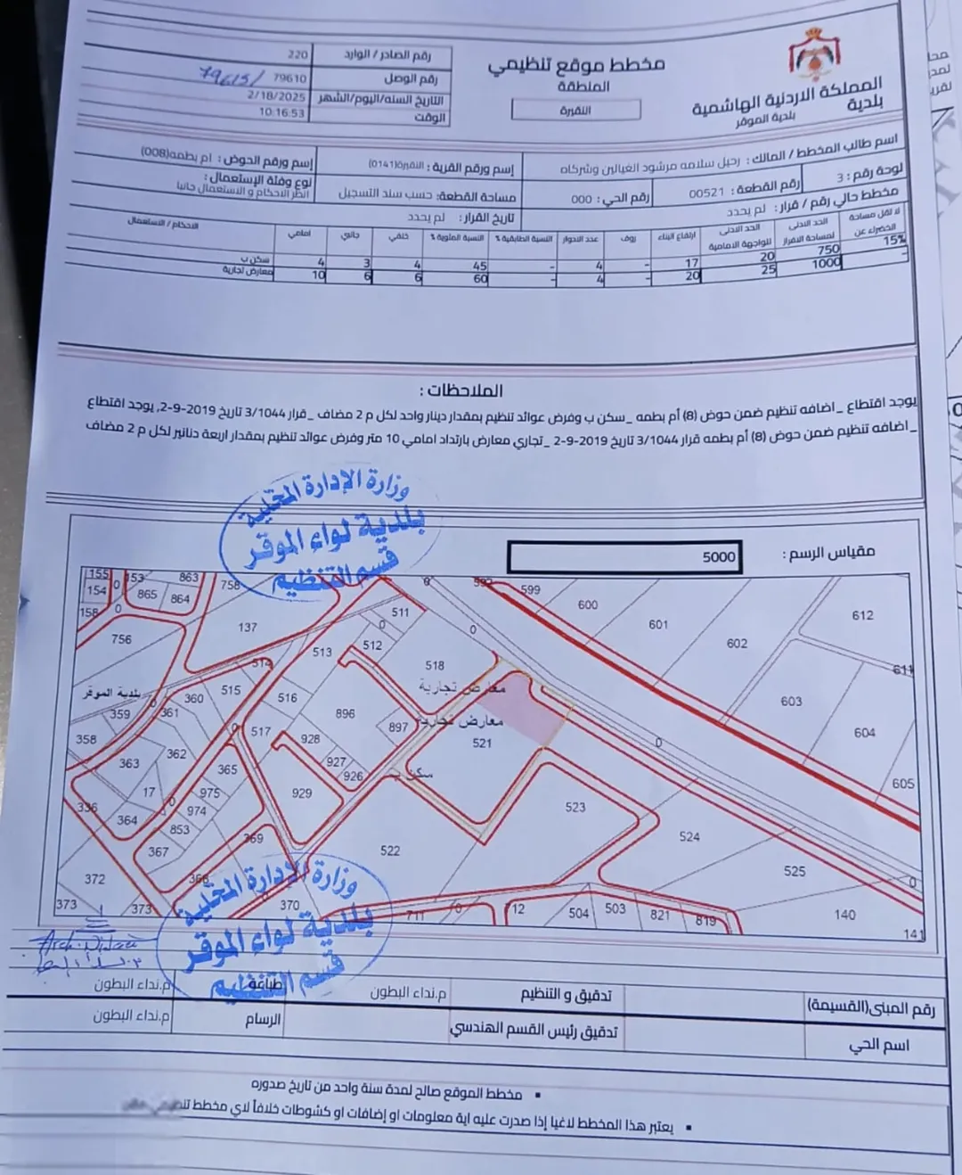 اراضي للبيع