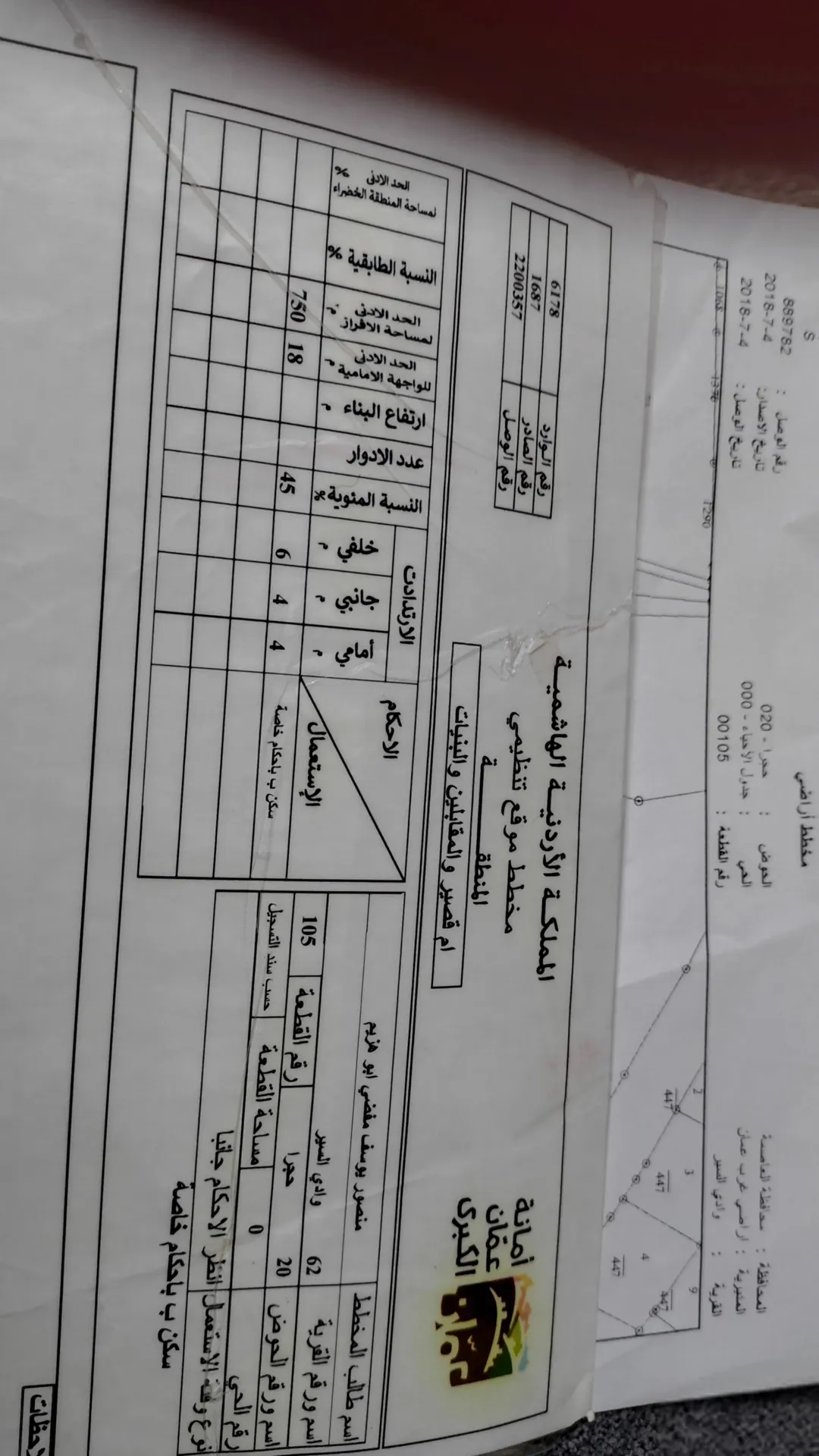 أرض للبيع عميش تل الصنوبر