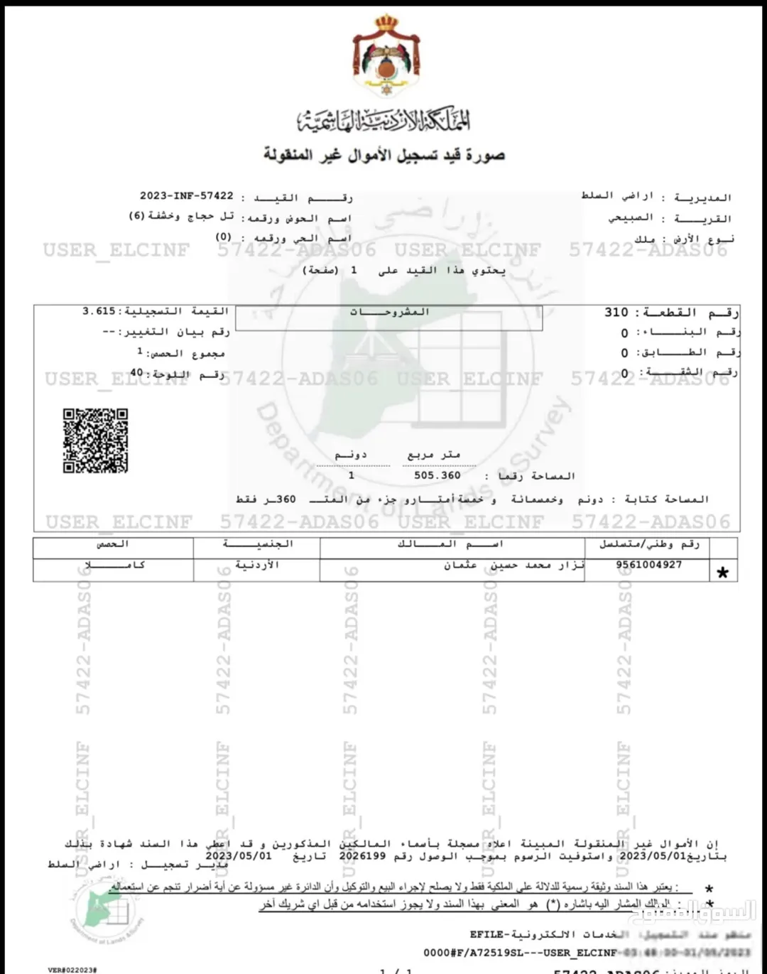 أرض زراعية مميزة للبيع في الصبيحي – السلط