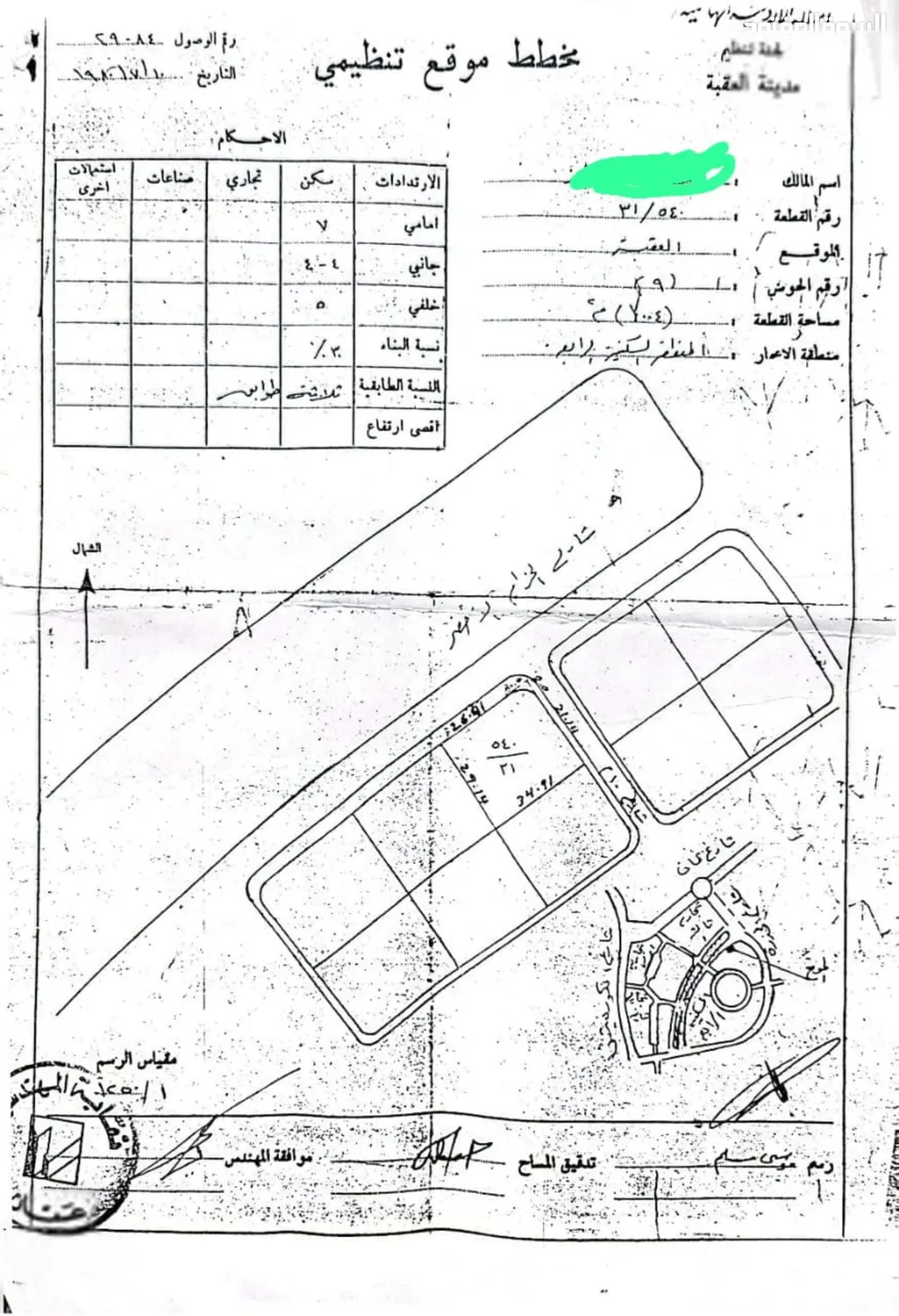 فرصه استثمار عمار للبيع