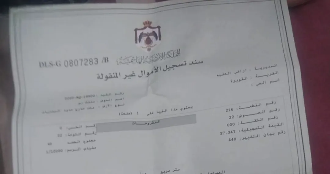 أرض للبيع في مثلث رم – القويرة، العقبة
