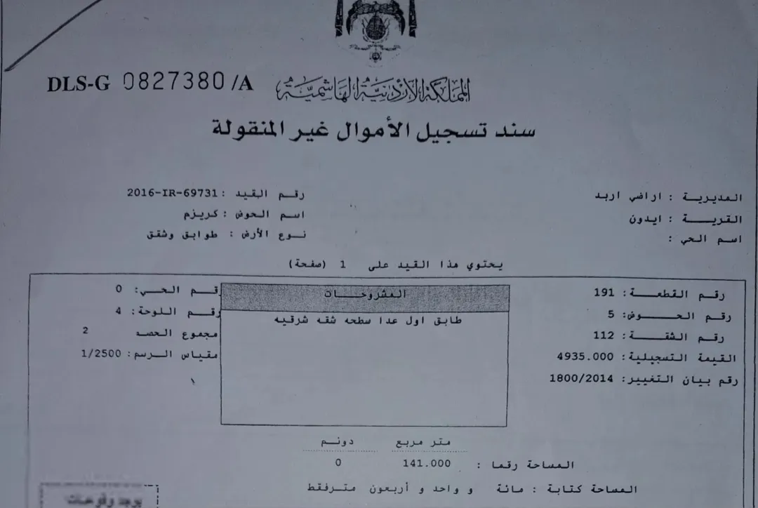 شقة طابق أول رائعة في قلب أراضي إيدون بالقرب من دوار صحارى