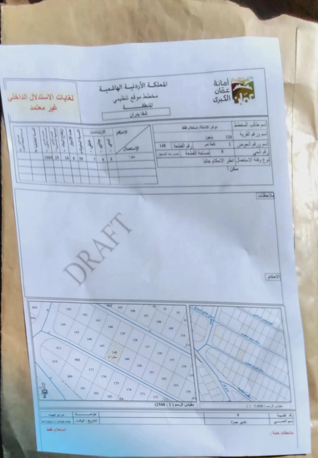قطعة أرض فاخرة للبيع في أجمل أحياء شفا بدران