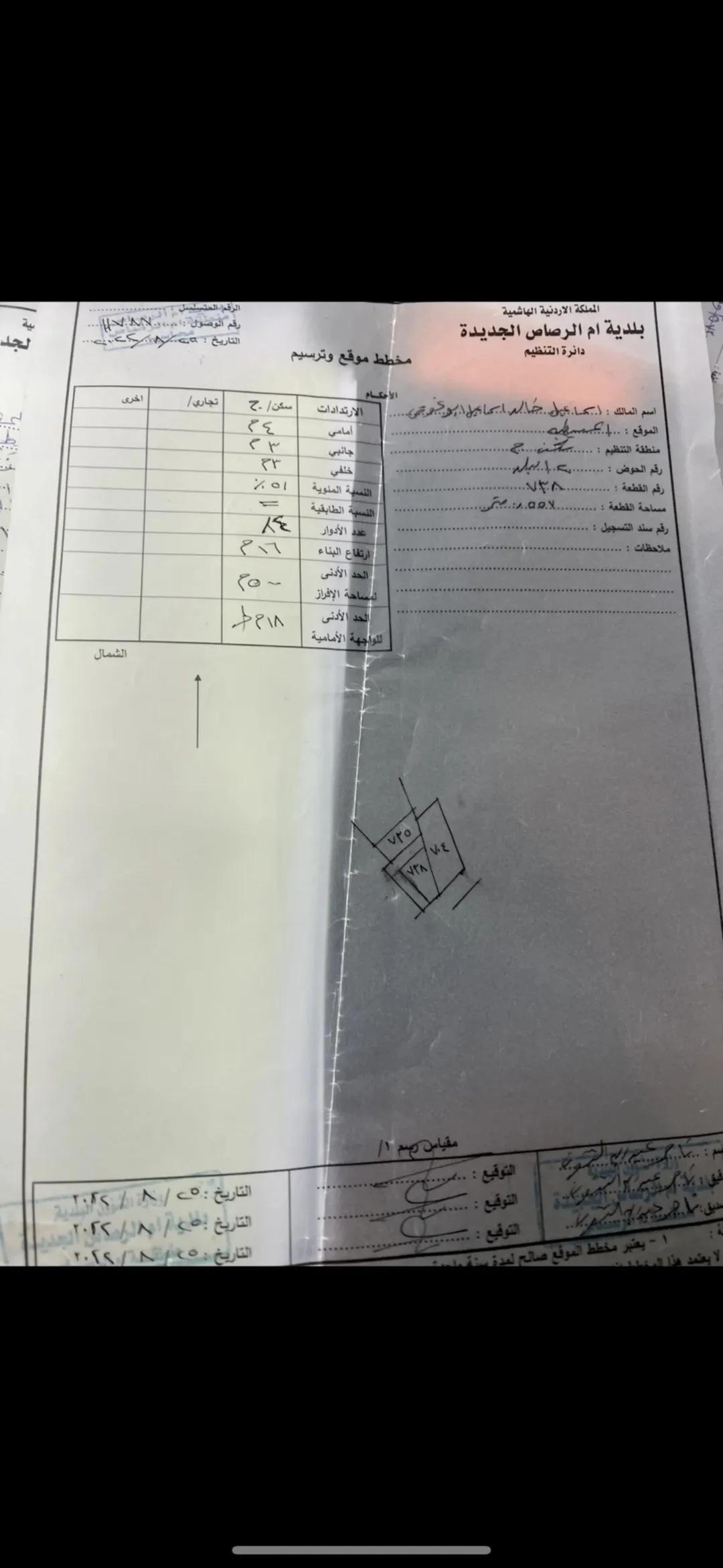 قطعة أرض فرصه استثماريه ذات واقع مميز ومستقبل مشرق كوشان مستقل داخل التنظيم بسعر حرق تنازل فوري