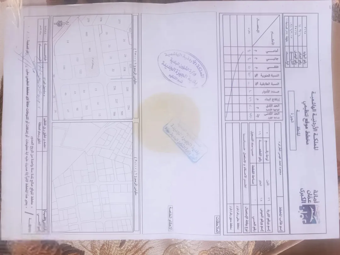 فرصة استثمارية أرض مع منزل مستقل للبيع في جاوا