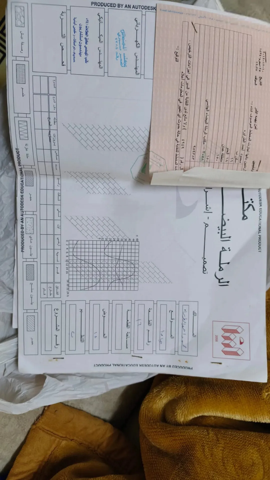 فرصة استثمارية أرض مع منزل مستقل للبيع في جاوا