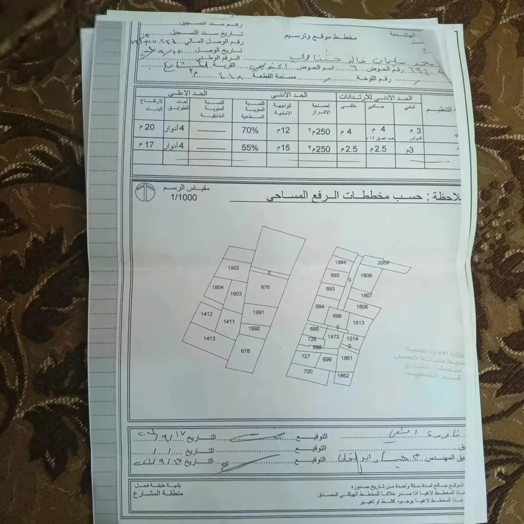 قطعة ارض تجاريه للبيع المشارع قرب كازية المناصير ما شاء الله عليها على الشارع الرئسي