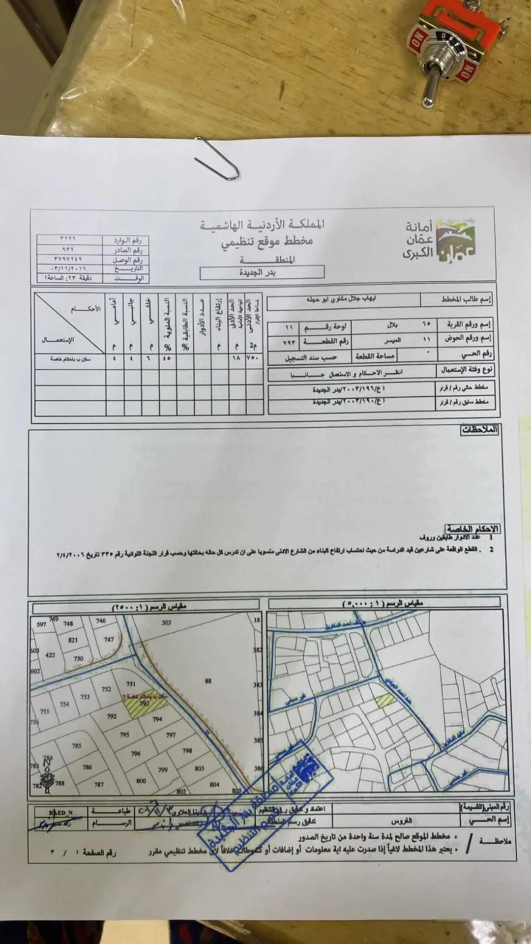 قطعة ارض بسعر ولا بالخيال
