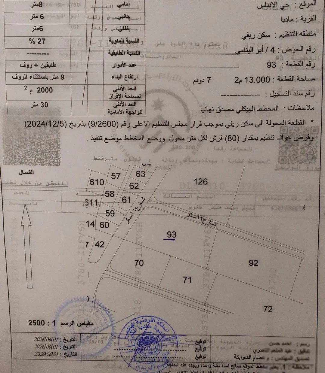 أرض سكن ريفي مميزة للبيع في مادبا
