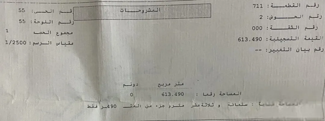 قطعة أرض للبيع في المفرق – منطقة الحمراء