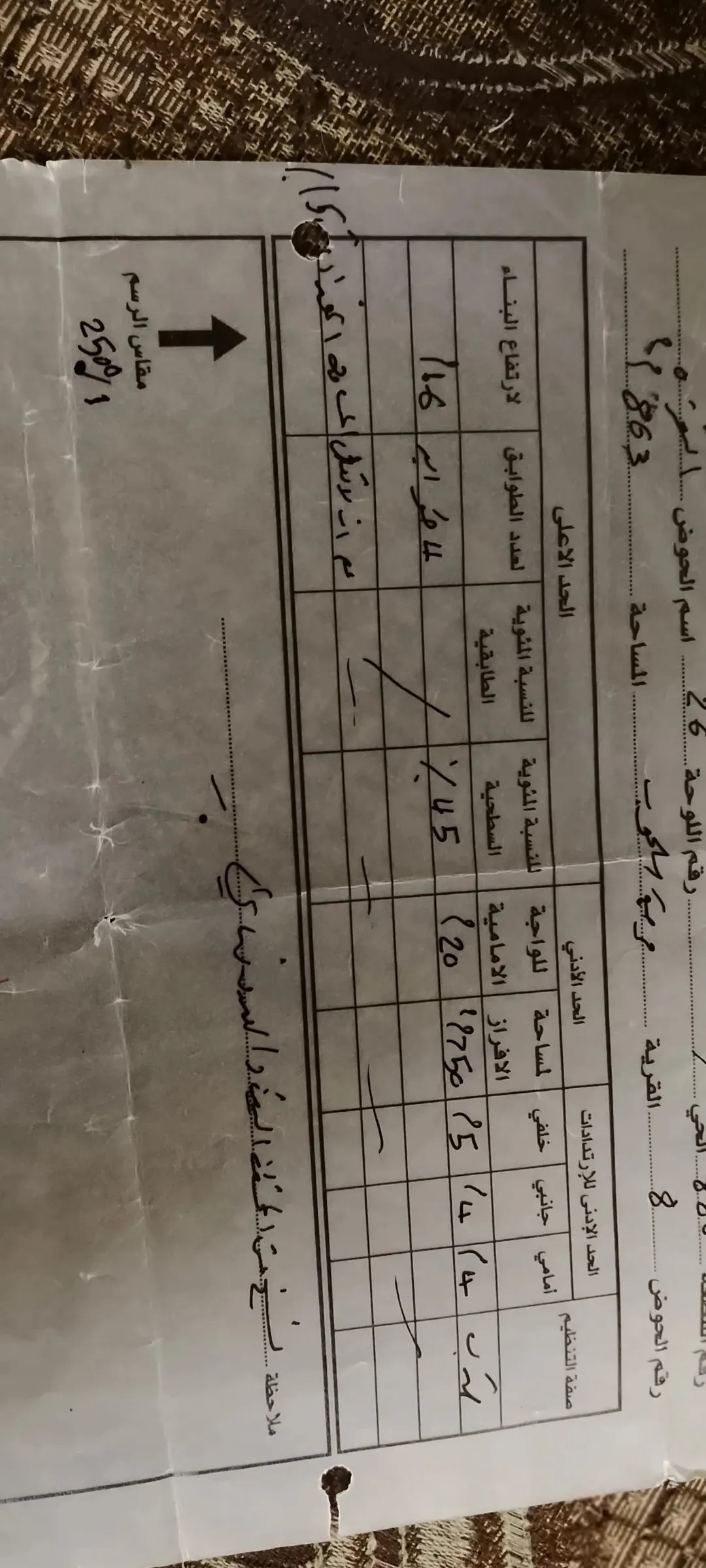 أرض سكنية مميزة للبيع في سلحوب – محافظة جرش