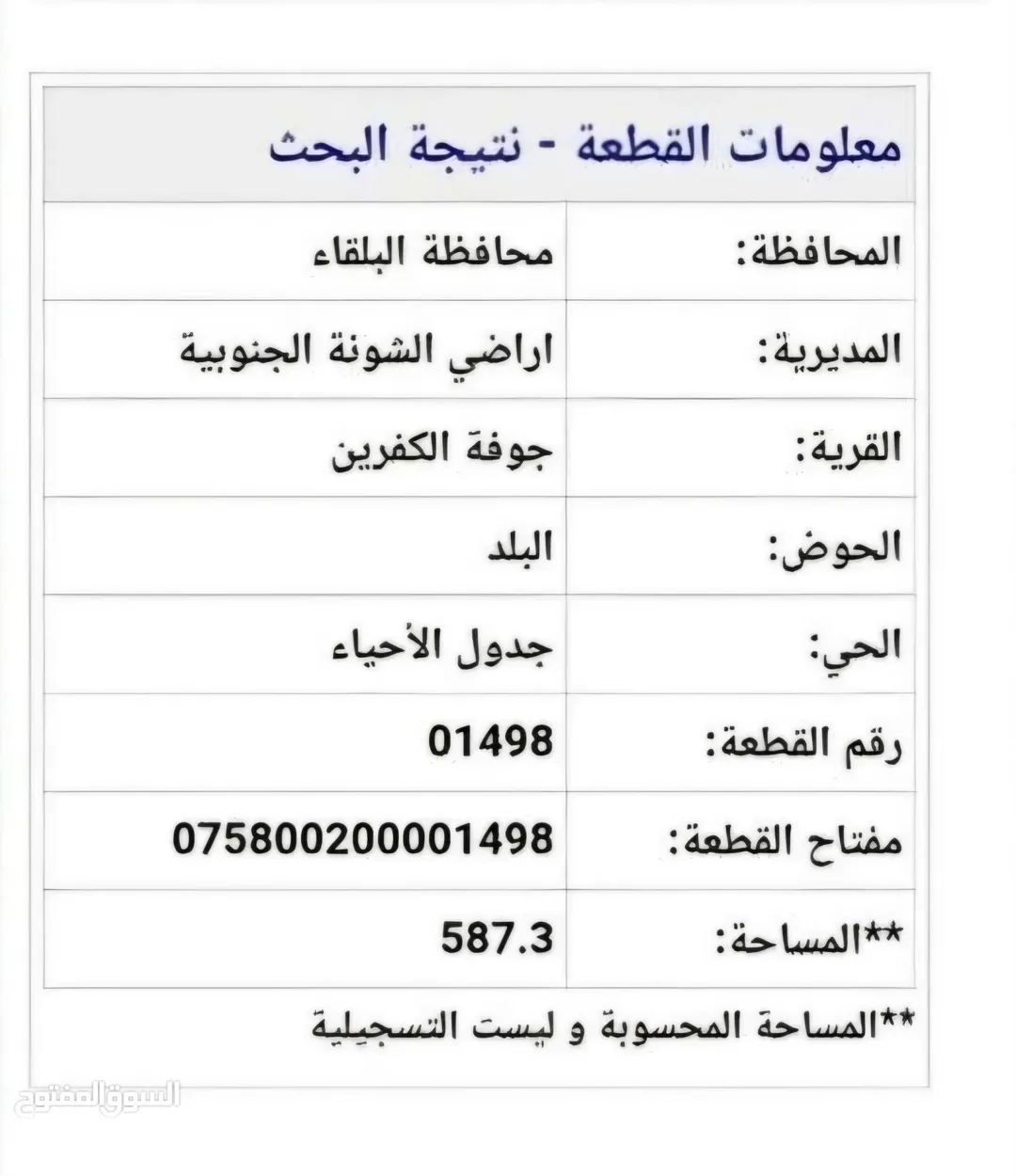 ارض شاليهات للبيع في الشونة الجنوبية جوفة الكفرين