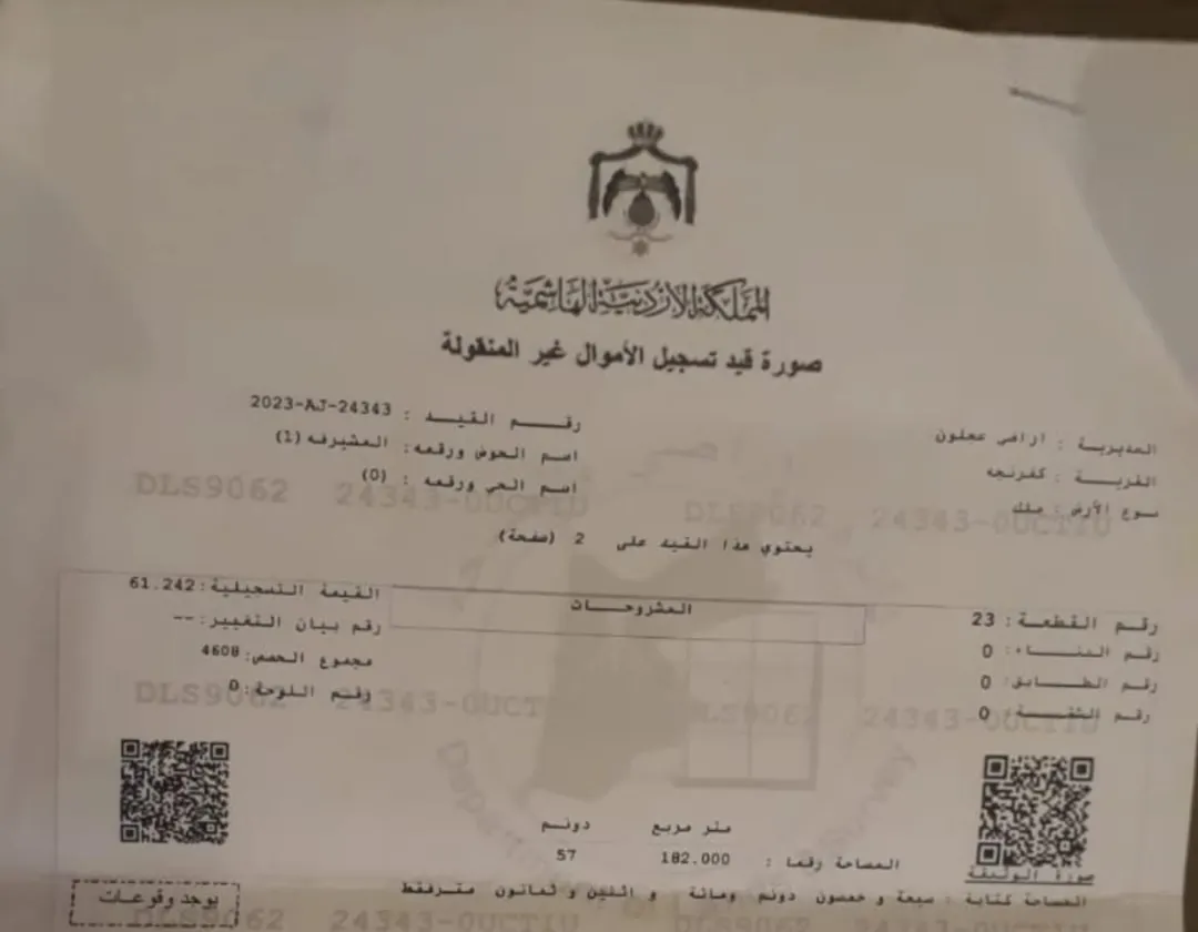 ارض حرجية مشتركة في كفرنجة خلف القلعة