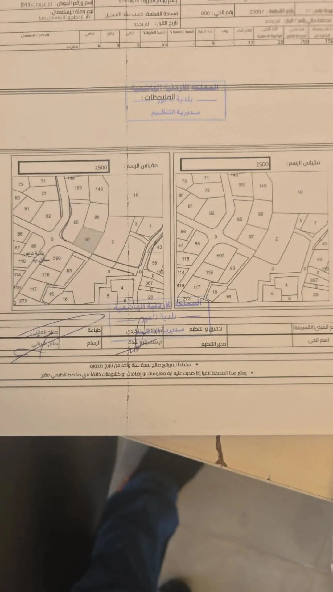 أرض سكنية مميزة للبيع في ناعور – حي الدير