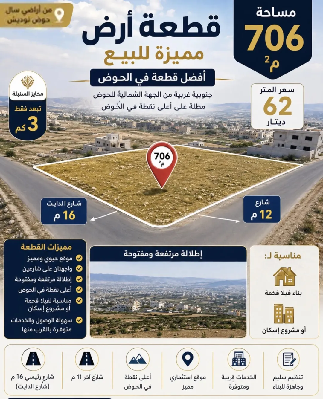 أرض سكنية للبيع في إربد – سال حوض النوديس