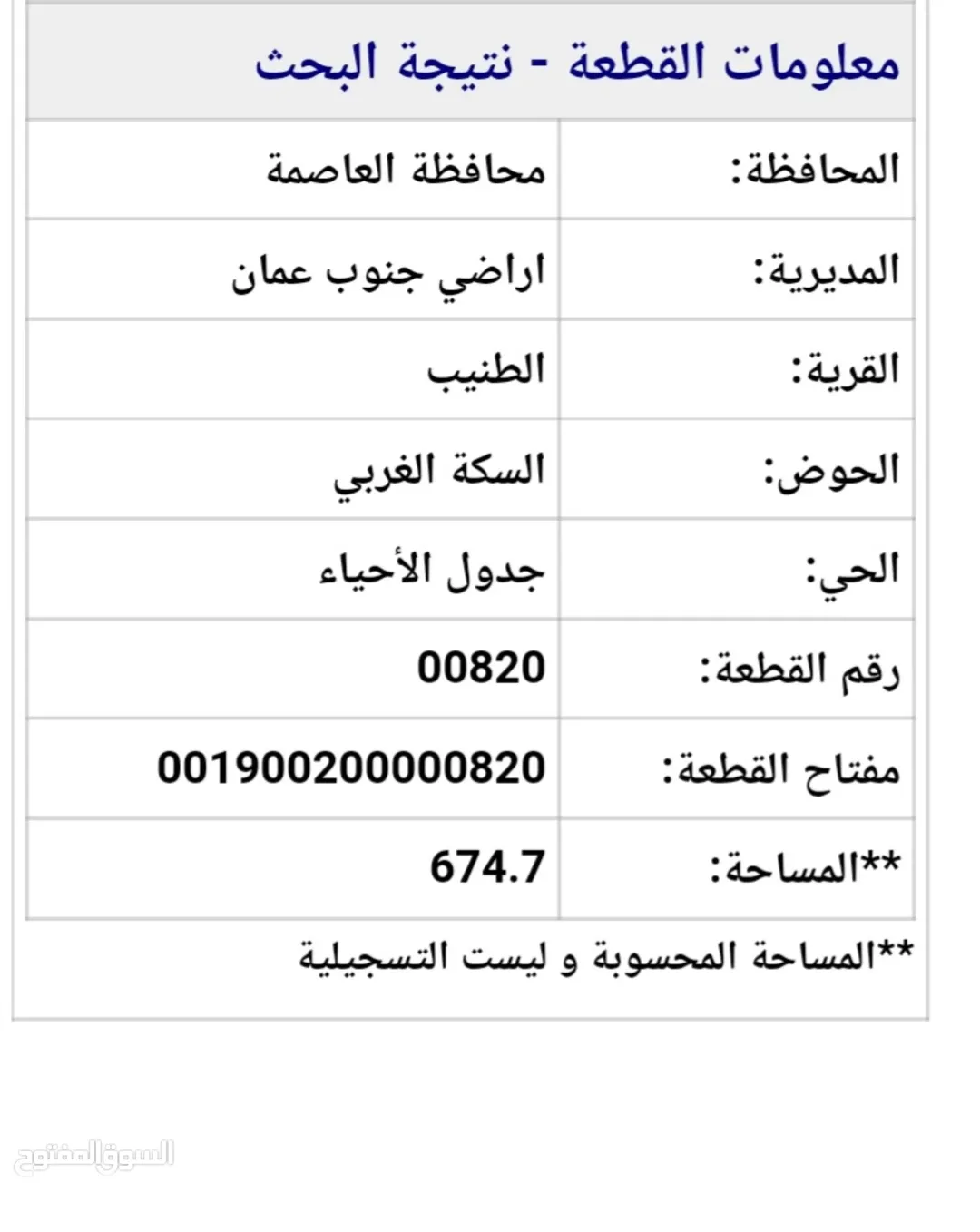 أرض ممتازه سكنيه في الطنيب على طريق المطار