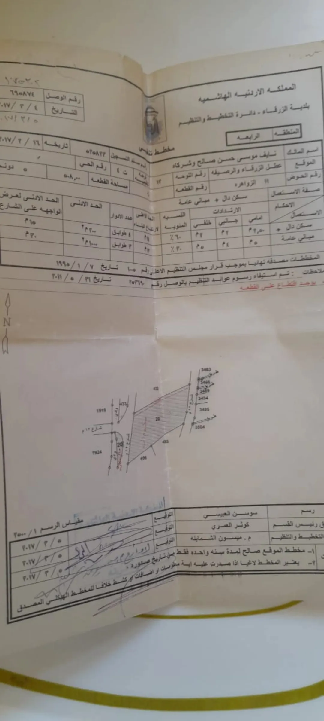 أرض سكنية مميزة للبيع في الزواهرة