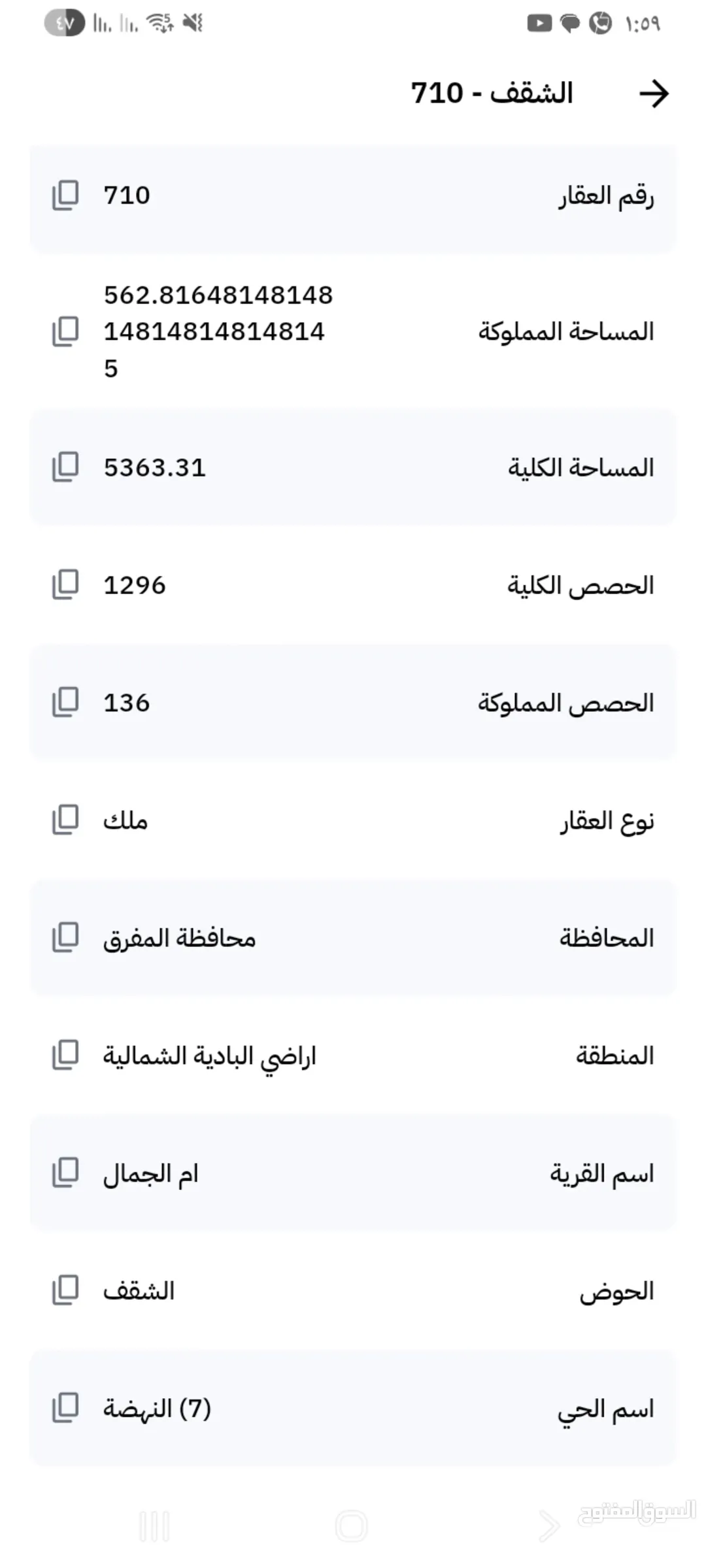 أرض سكنية للبيع في المفرق – أم الجمال