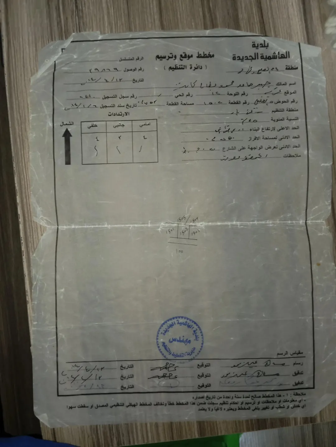 ارض للبيع في ام الصليح جاهزه للبناء