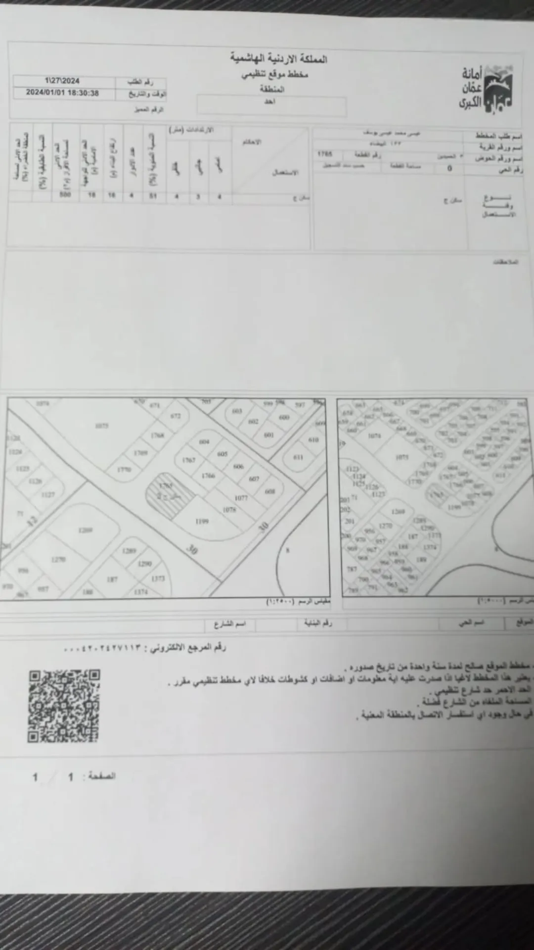 أرض سكنية للبيع في منطقة البيضاء – حوض الحميدين
