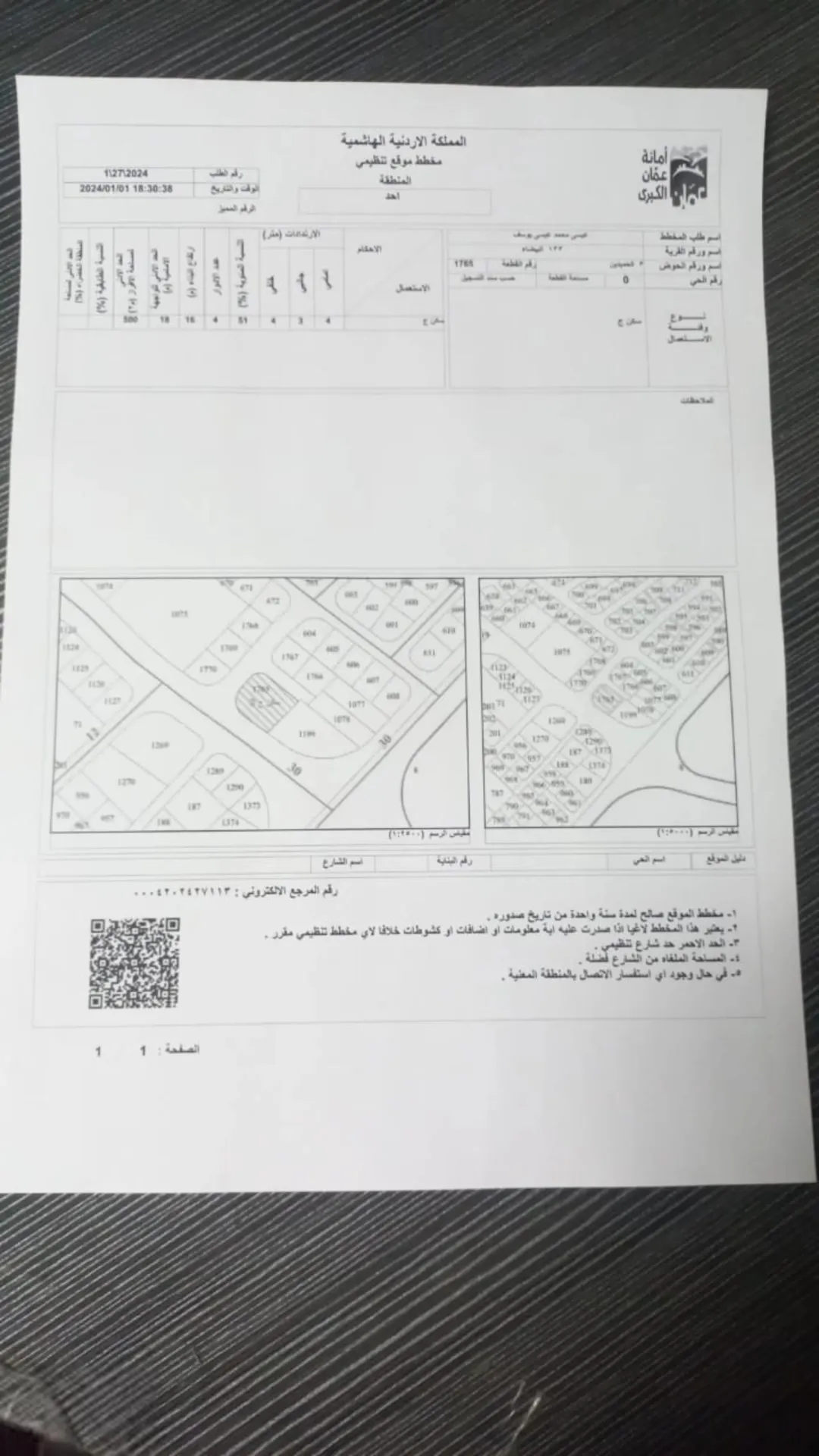 أرض سكنية للبيع في منطقة البيضاء – حوض الحميدين