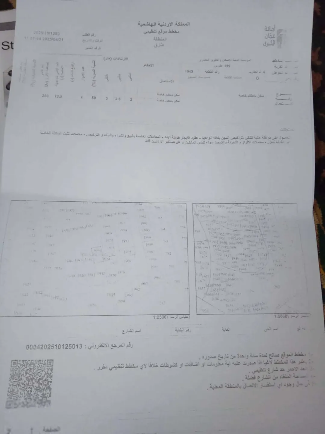 أرض سكنية مميزة للبيع في طبربور بمساحة 375 متر مربع على شارعين